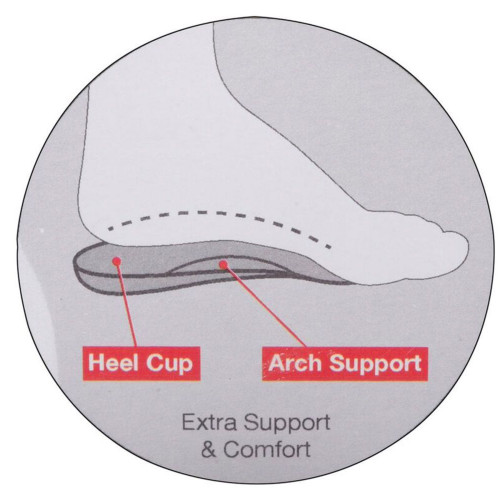 Supadance Instep Support